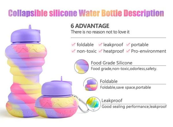 Spill Proof Water Bottle